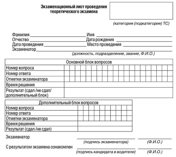 купить лист сдачи теоретического экзамена ПДД в Костомукше